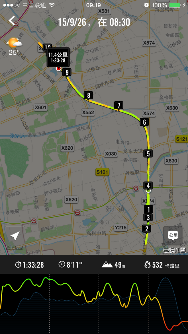 浦东中环高架快速路拉爆之旅 【绝对反面教材】