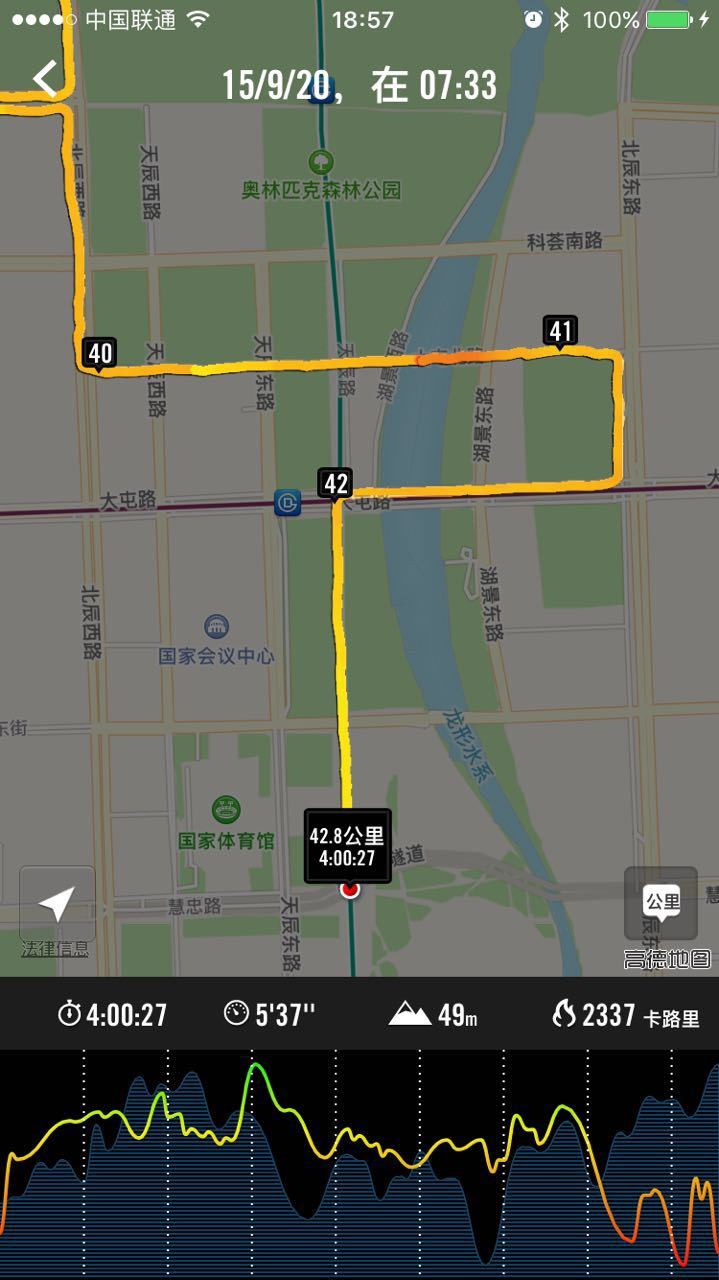 马拉松的最后7公里