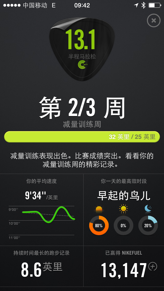 一次纯粹的公路半程马拉松赛、一次大众跑步的狂欢——太原马拉松日记