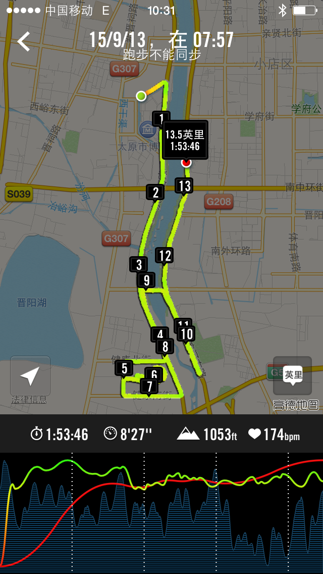 一次纯粹的公路半程马拉松赛、一次大众跑步的狂欢——太原马拉松日记