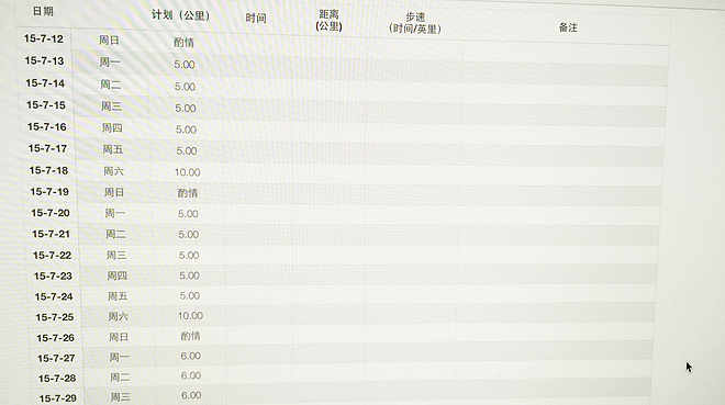 我为什么要跑马拉松