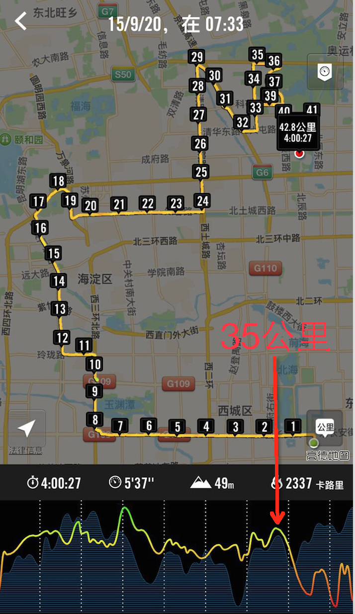 马拉松的最后7公里