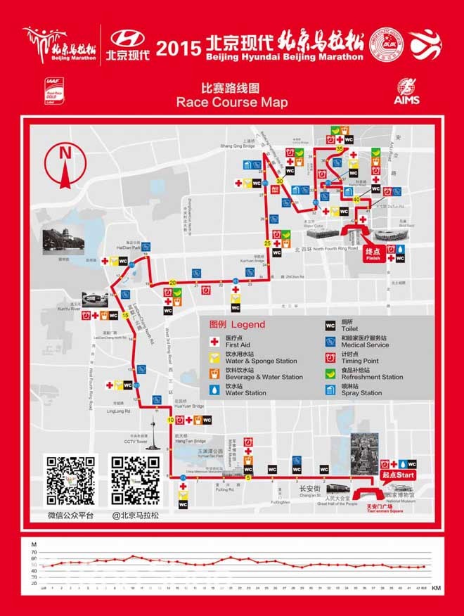 2015北京马拉松参赛指南
