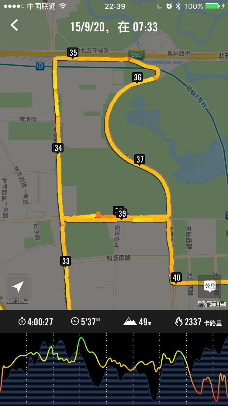 马拉松的最后7公里