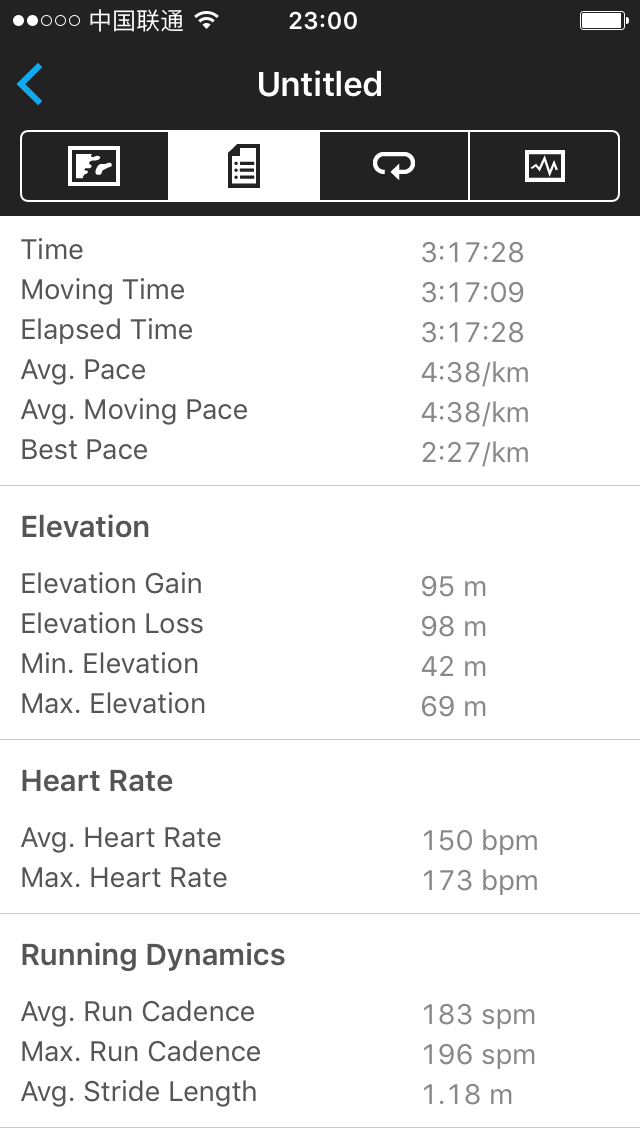 2015年北马PB记——最刺激的事，就是不做那件事