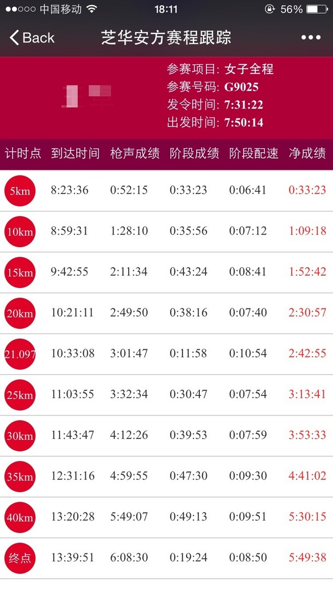 首马就在两天后