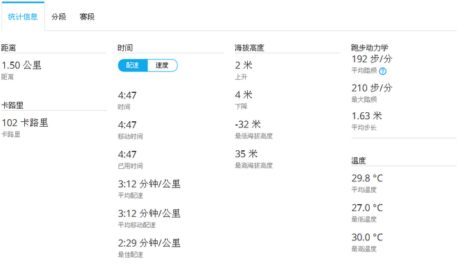 以精英的名义——Nike Air Zoom Elite 8