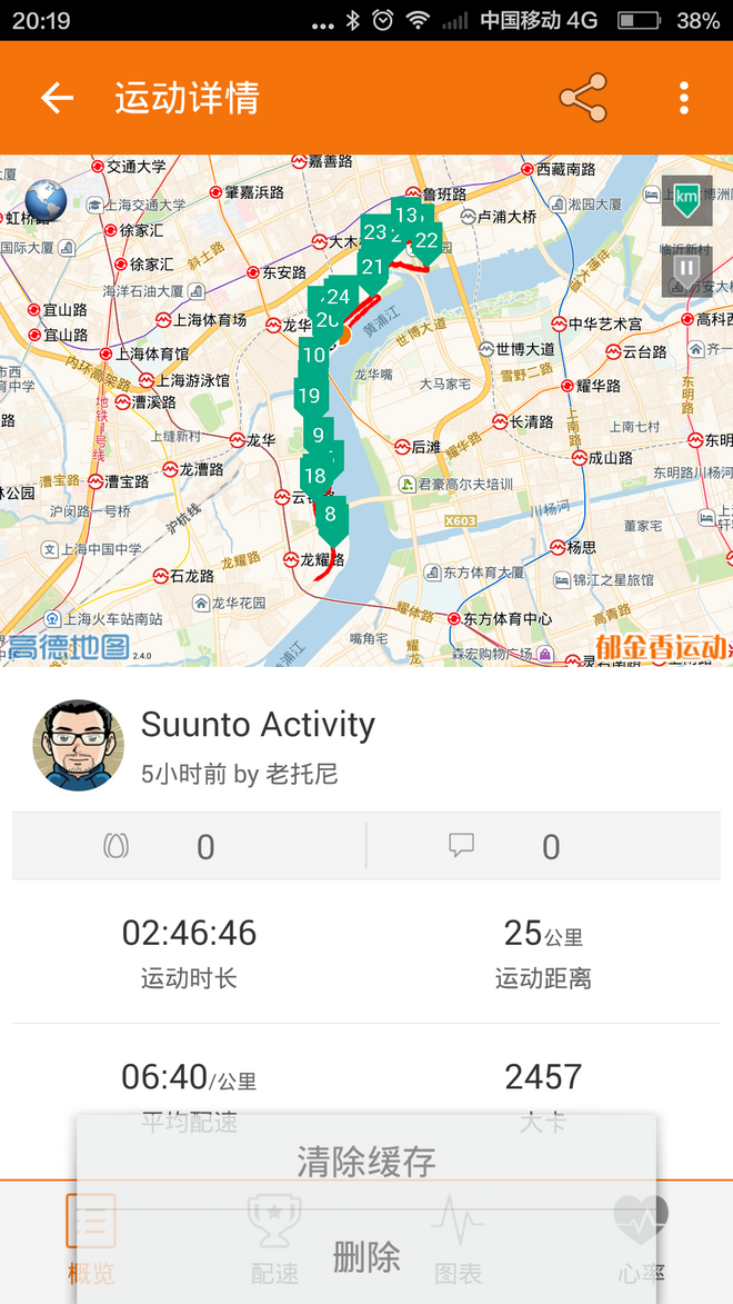 #能量跑# #EnergyRunning# 一起一起，「老法师」小麦带我LSD，带我飞！