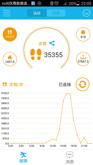 #能量跑# #EnergyRunning# 「老法师帅帅」带我LSD，带我飞！