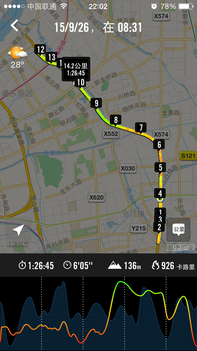 浦东中环高架快速路拉爆之旅 【绝对反面教材】