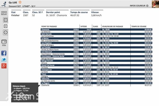 人物 | 珊瑚，一切的安排都是最好的