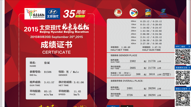 我的北马心路，感谢北京，圆梦北马！