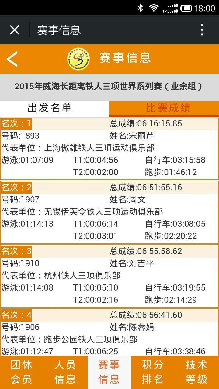 威海双倍铁三赛综合症