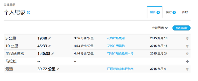 如果你没有信仰，请把运动当成信仰
