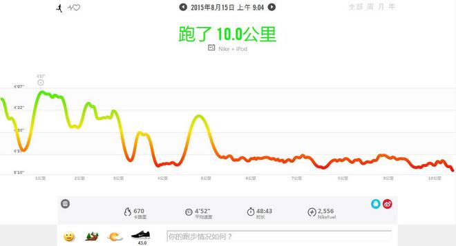 众测报告 | Pegasus 32 中距离训练之王