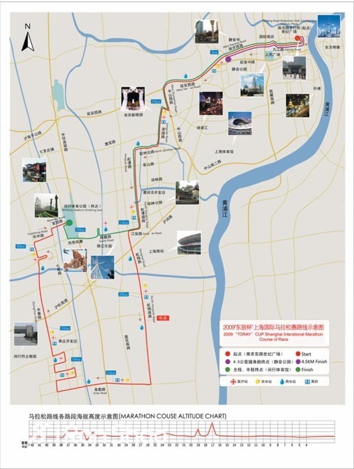 侬好上马 | 马拉松的变迁与城市精神的崛起