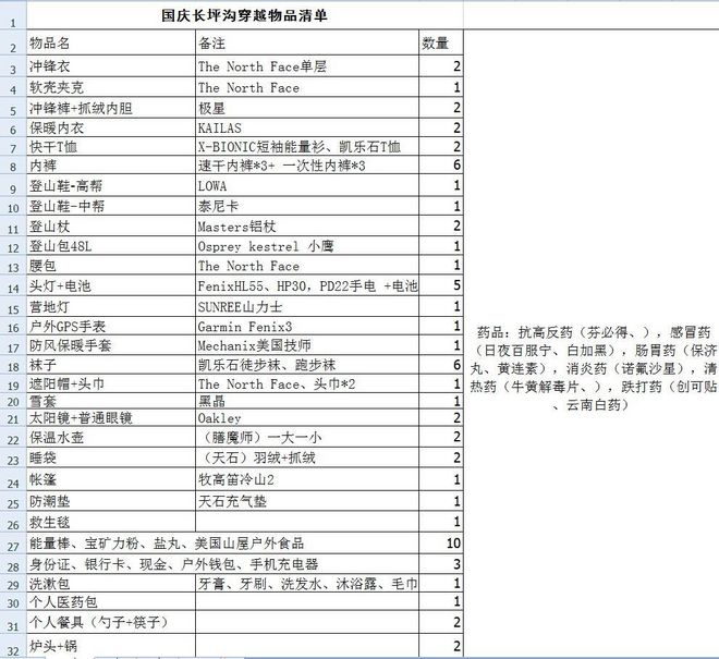 国庆前后的那些事儿