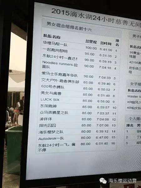 滴水湖24小时战记----海乐樱梦之队