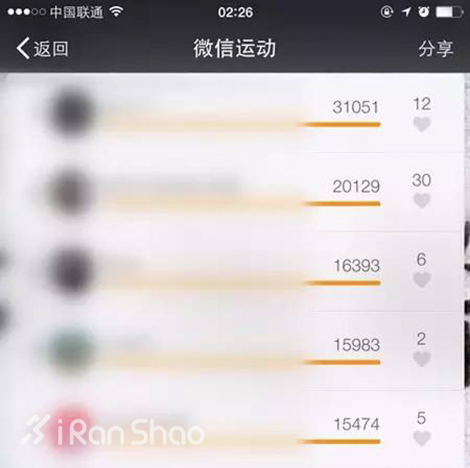 观点 | 跑步好似股市，新人就像韭菜，“股灾”迟早会来