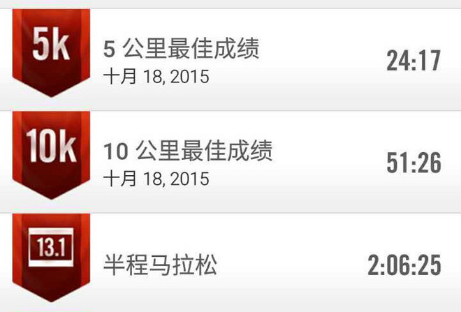 【众测报告】疾风扫落叶？ New Balance Vazee Rush评测