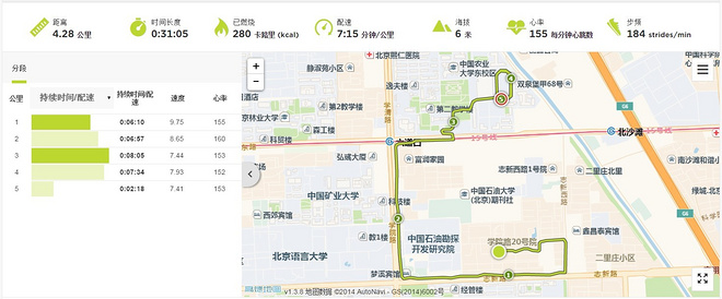 【众测报告】疾风扫落叶？ New Balance Vazee Rush评测