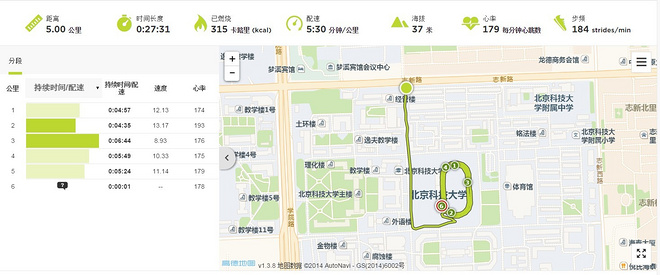 【众测报告】疾风扫落叶？ New Balance Vazee Rush评测