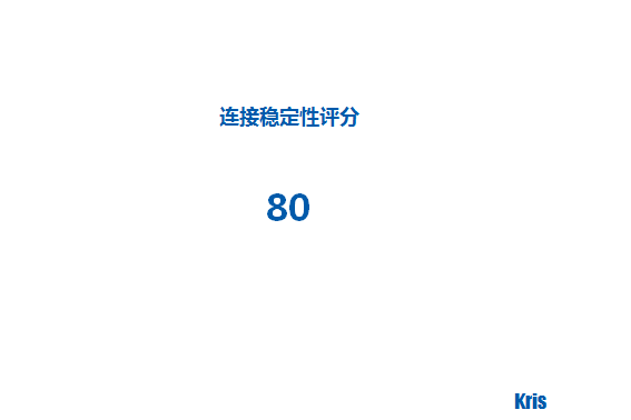 【众测报告】放开那个女孩，让我来 ——-SCOSCHE RHYTHM+手臂心率带深度测评