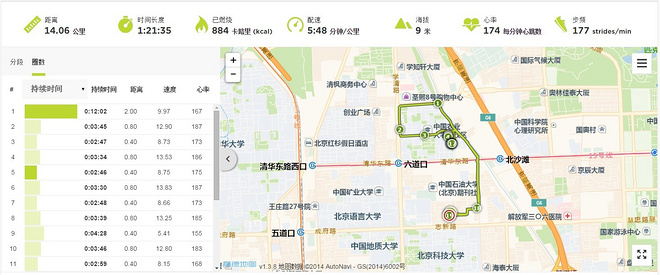 【众测报告】疾风扫落叶？ New Balance Vazee Rush评测