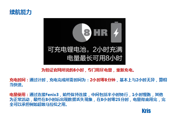 【众测报告】放开那个女孩，让我来 ——-SCOSCHE RHYTHM+手臂心率带深度测评
