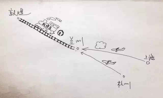 闭馆，车祸，不毛地 ｜ 2015敦煌马拉松2333之旅