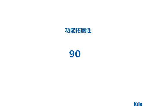 【众测报告】放开那个女孩，让我来 ——-SCOSCHE RHYTHM+手臂心率带深度测评