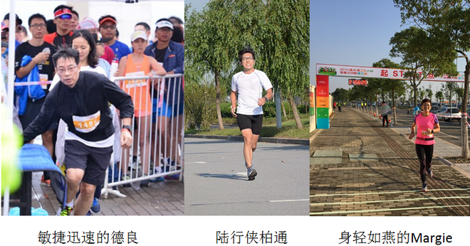 Autodesk团队的滴水湖24H拼搏