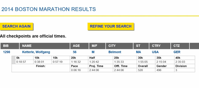 人物 | 跑马拉松的诺贝尔奖得主