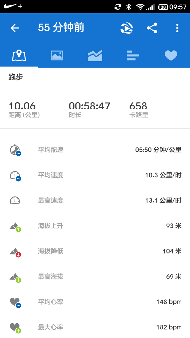 【众测报告】SCOSCHE  RHYTHM+臂式光学心率带初体验