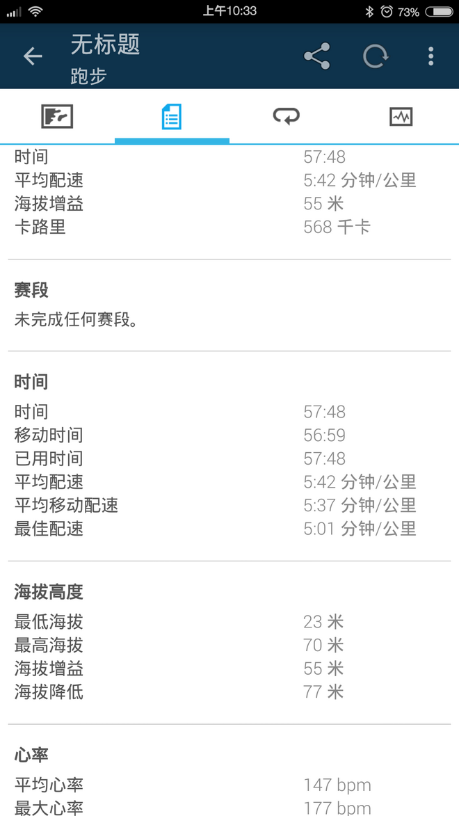 【众测报告】SCOSCHE  RHYTHM+臂式光学心率带初体验
