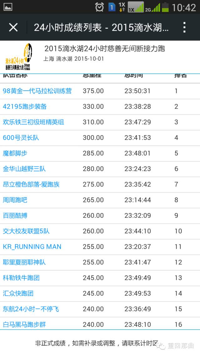 奔跑在秋天来时的路上---2015滴水湖24小时无间断慈善接力跑