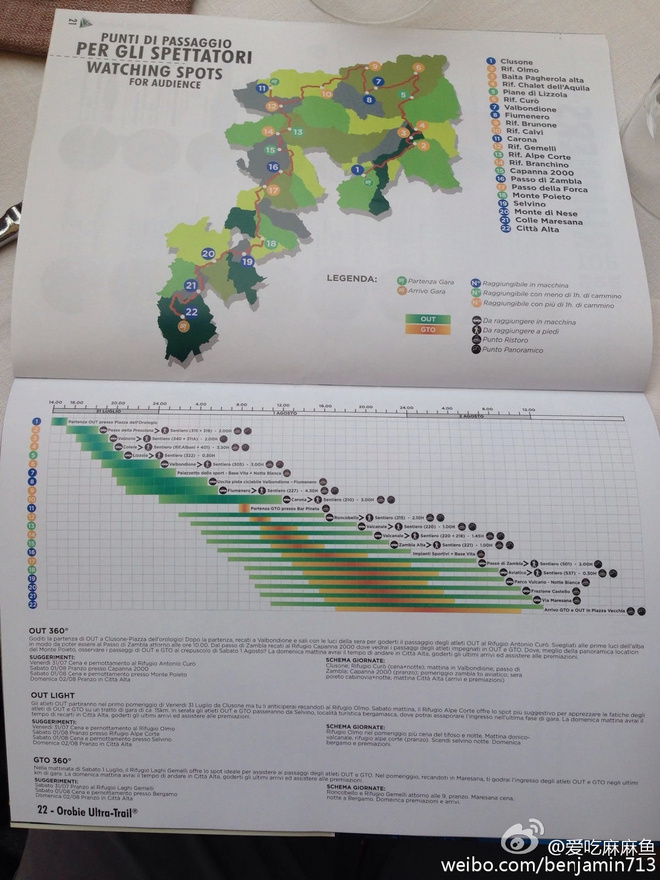 从 Maxi Race的失落到Orobie Ultra Trail的兴奋不已（转自微博）