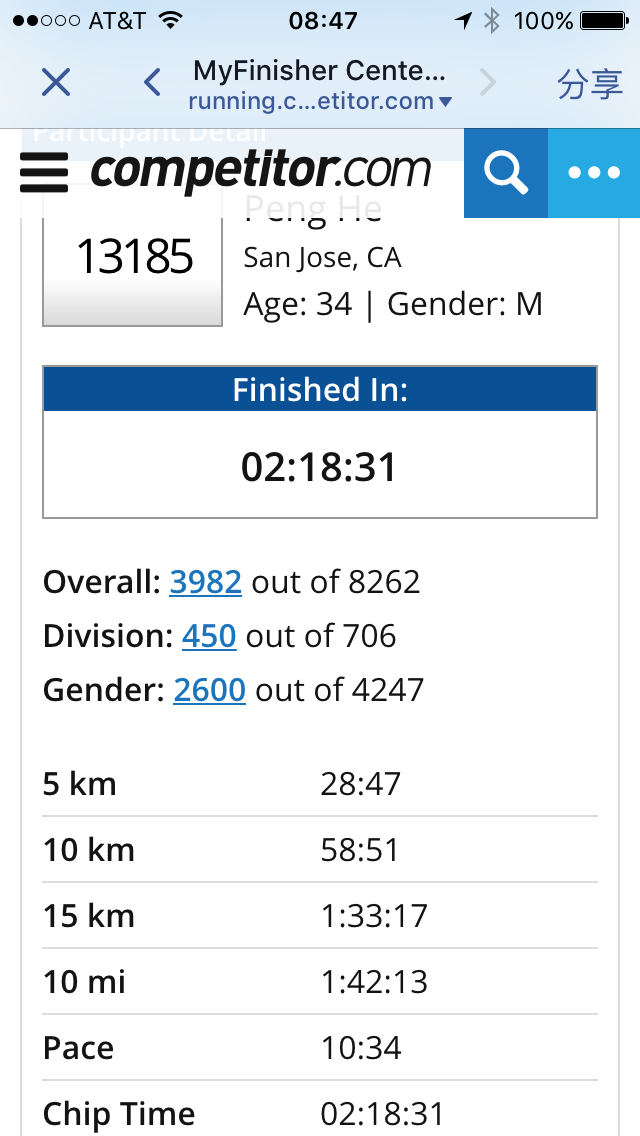 记个人首次海外半马之流水账——2015 San Jose Rock ‘n’ Roll MARATHON