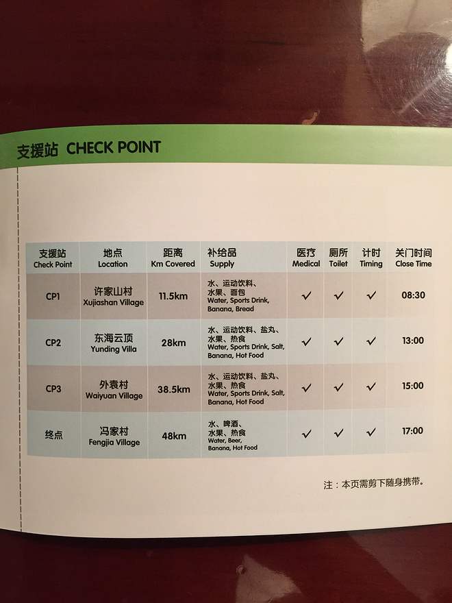 宁海越野挑战赛，BE YOUR OWN HERO