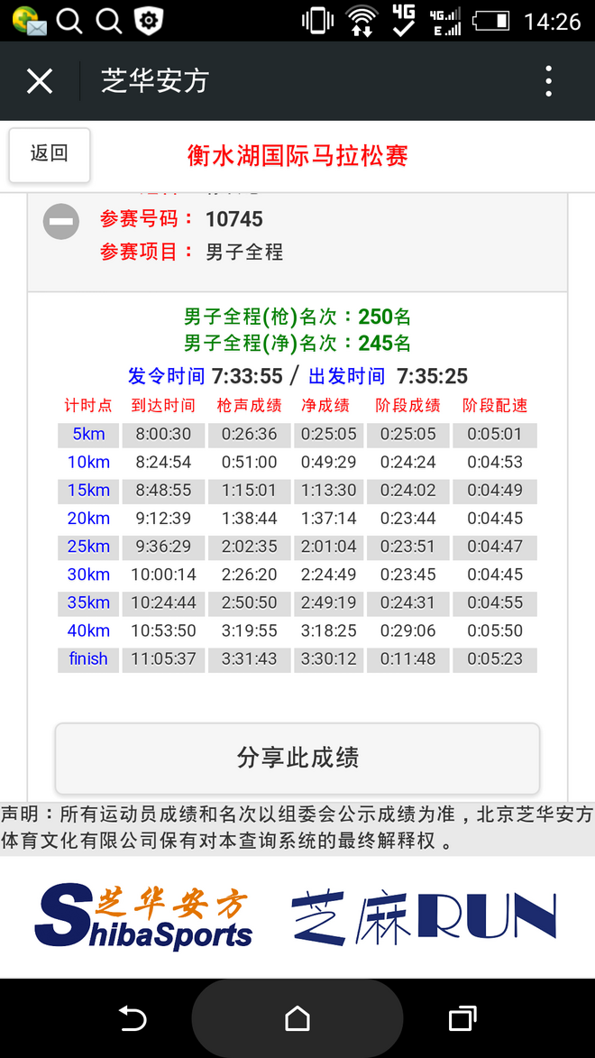 生命不息  跑步不止--记2015衡水马拉松跑马经历