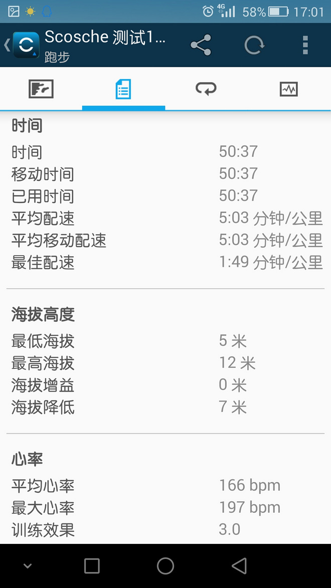 【众测报告】GARMIN FENIX3与SCOSCHE RHYTHM+实战评测