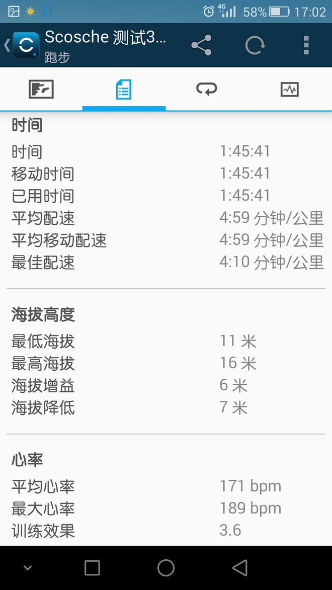 【众测报告】GARMIN FENIX3与SCOSCHE RHYTHM+实战评测