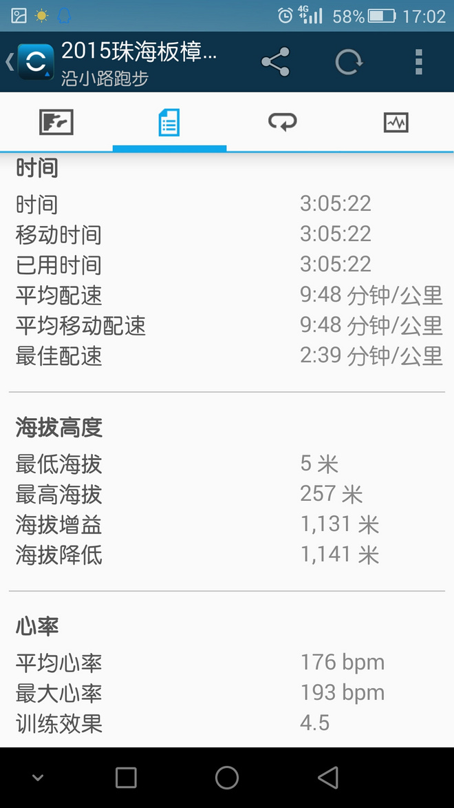 【众测报告】GARMIN FENIX3与SCOSCHE RHYTHM+实战评测