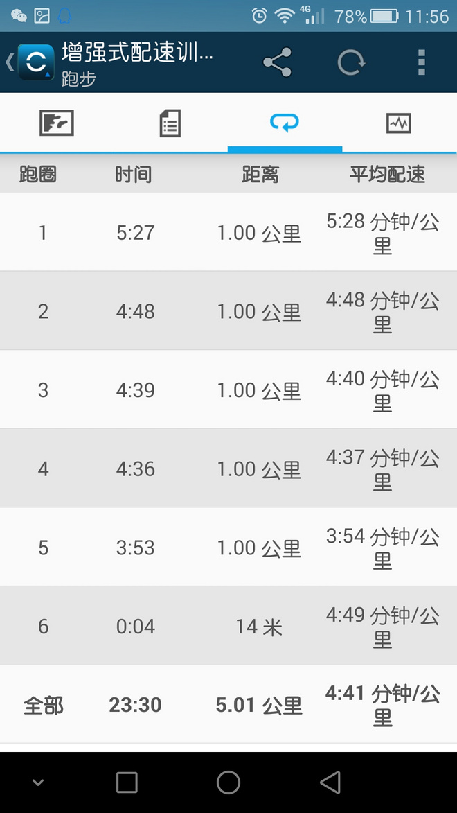 跑游记|爱长沙，辣就跑——记TCL2015长沙国际马拉松赛