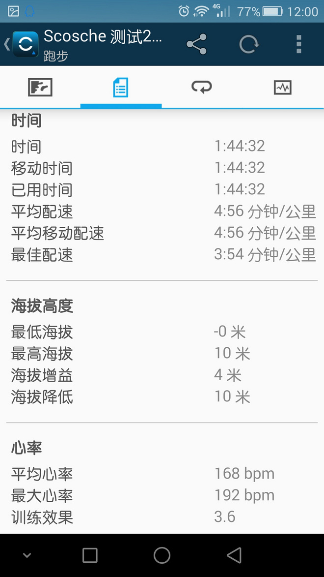 跑游记|爱长沙，辣就跑——记TCL2015长沙国际马拉松赛