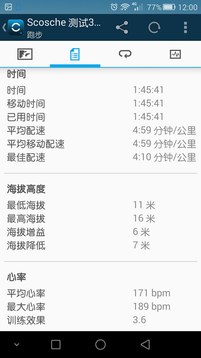 跑游记|爱长沙，辣就跑——记TCL2015长沙国际马拉松赛