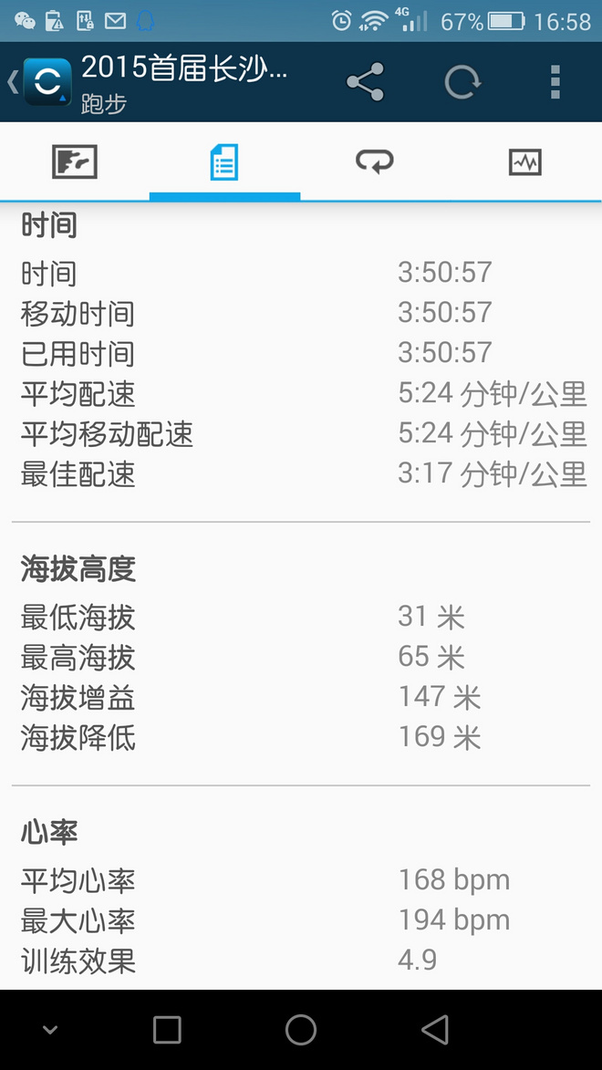 跑游记|爱长沙，辣就跑——记TCL2015长沙国际马拉松赛