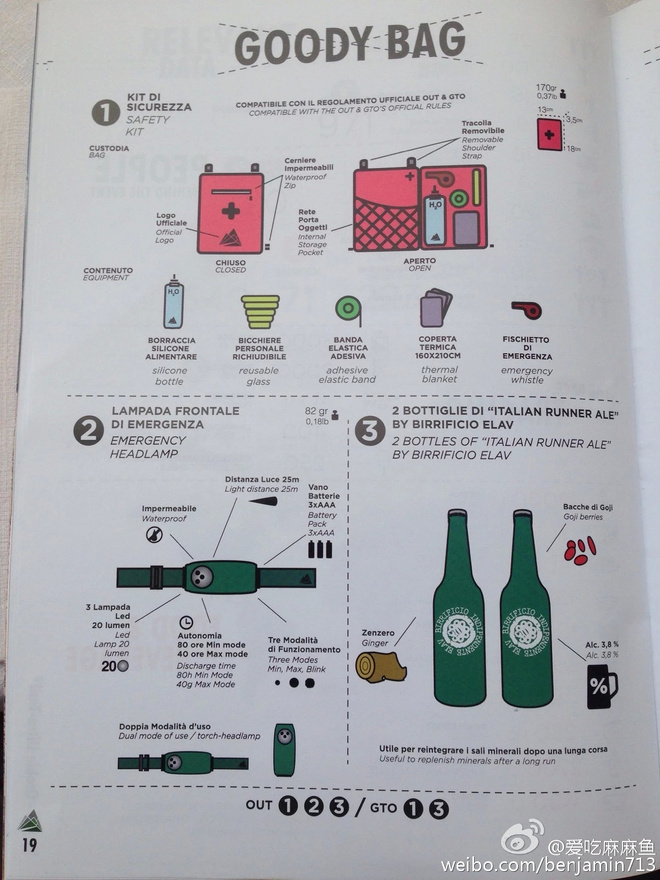 从 Maxi Race的失落到Orobie Ultra Trail的兴奋不已（转自微博）