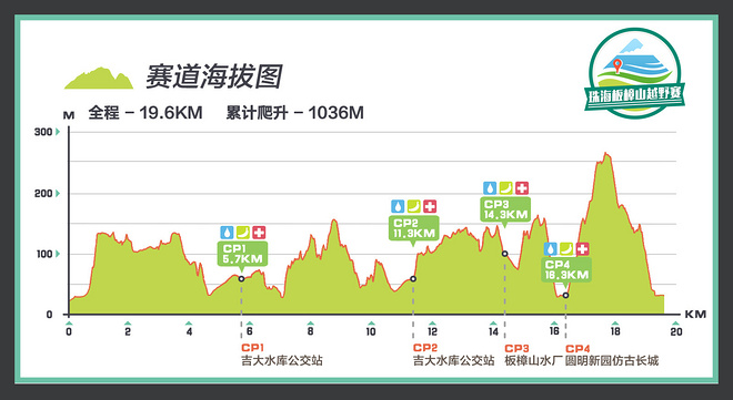 弘毅行|Run for a better world--记2015第二届珠海板障山越野赛