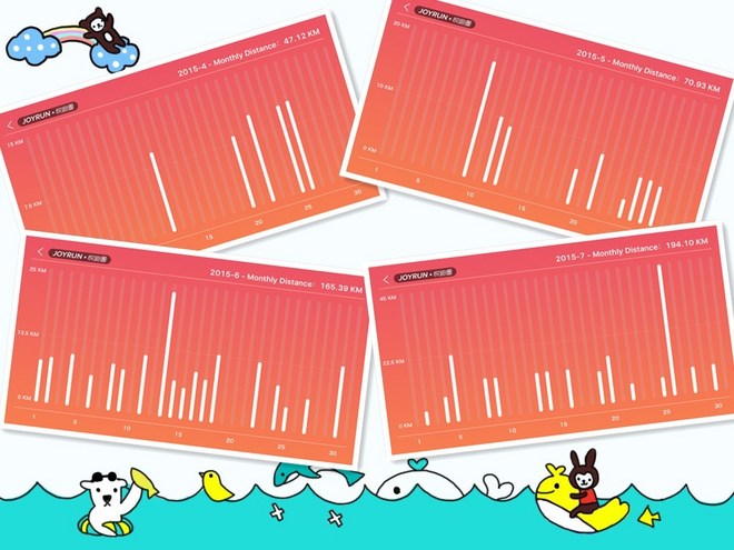 为我点赞 | 梦想没有终点，此处即为起点